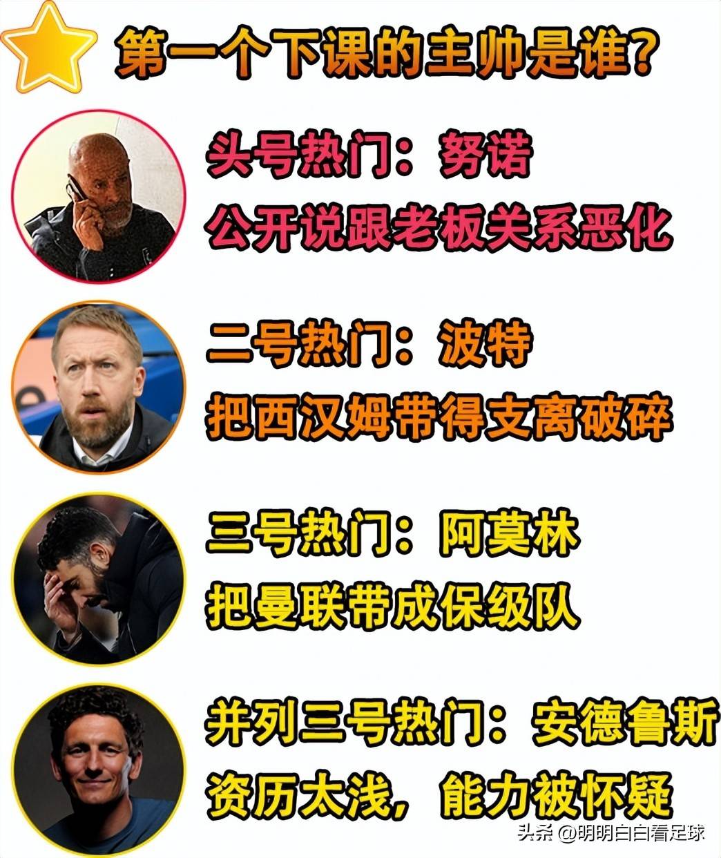 狼队不敌对手,球队遗憾输球 狼队不敌对手,球队遗憾输球